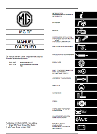 Datei:Mg-tf-manual-fr.png