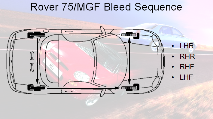 Abs-zt-mgf.png