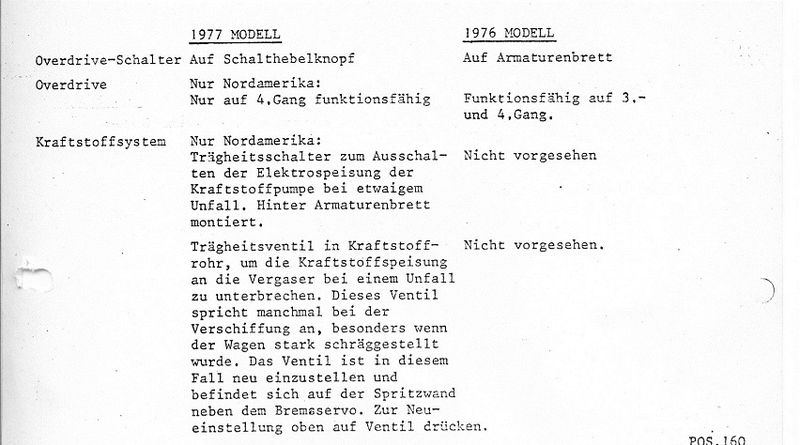 Datei:MGB-Aenderungen-1976-1977-2.jpg