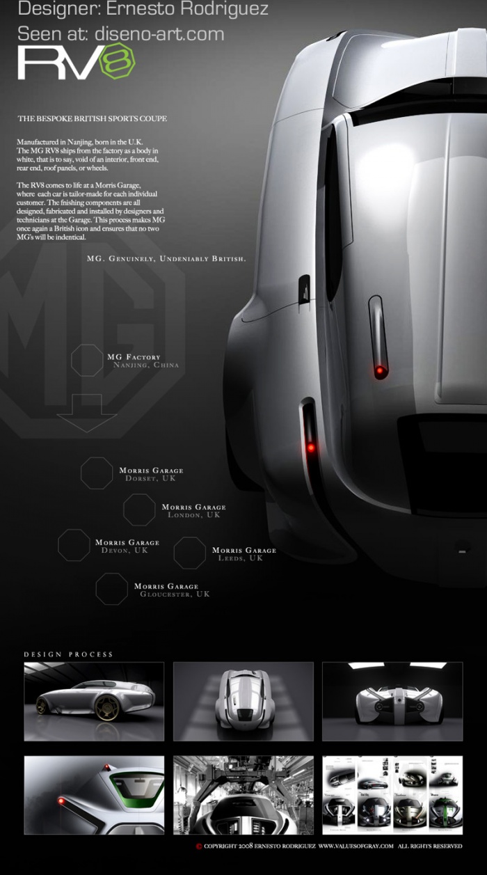 MG RV8 concept top large.jpg